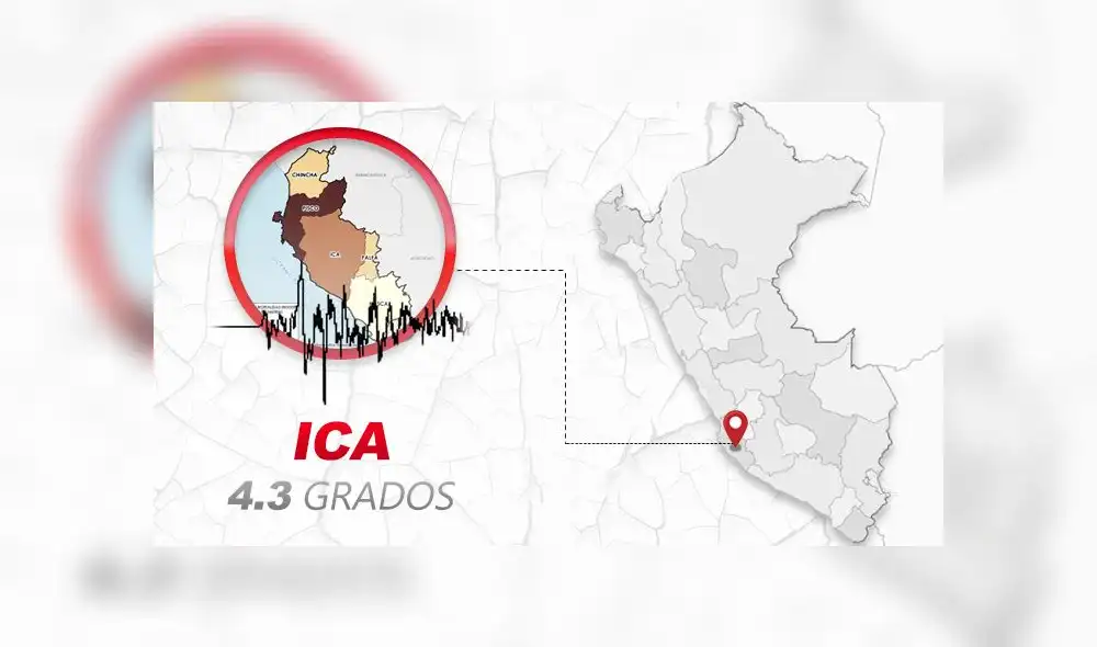 Un sismo de magnitud 4.5 se registró 08:55 de la mañana de este jueves en Ica. Un sismo de magnitud 4.5 se registró 08:55 de la mañana de este jueves en Ica.