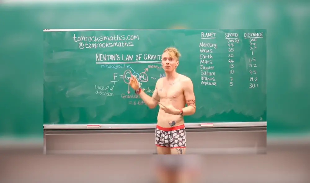 El docente, quien tiene su propio canal de YouTube, indicó que su peculiar estrategia es hacer que los estudiantes no memoricen los conceptos, sino que los entiendan