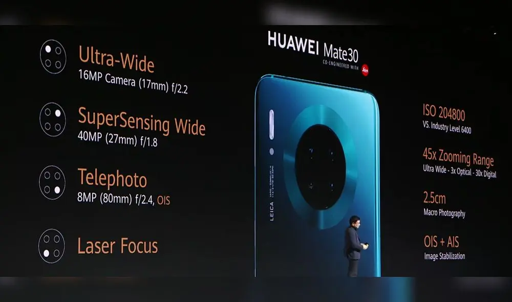 Huawei Mate 30: Mira la presentación de los nuevos smartphones en vivo y en directo [VIDEO]