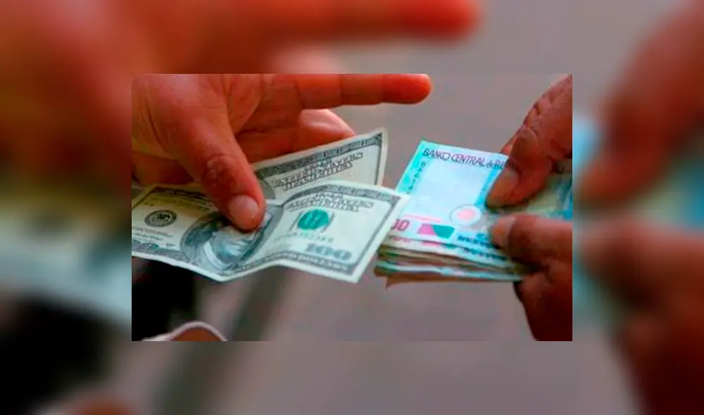 Precio del dólar. Precio del dólar.