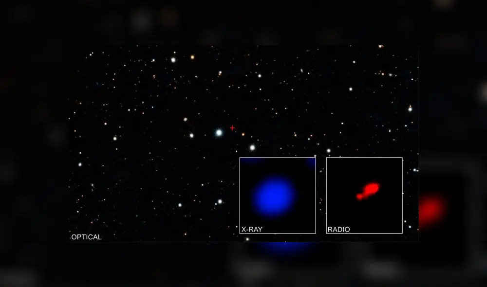 Observación del agujero negro primitivo en rayos X (NASA) y en ondas de radio (ESO).