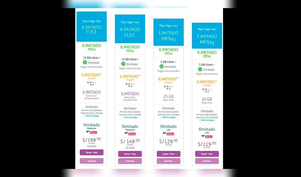 Movistar renueva sus planes “elige más” con llamadas a todo operador y más megas Movistar renueva sus planes “elige más” con llamadas a todo operador y más megas