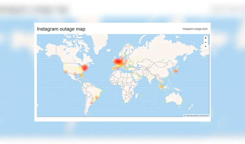 Caída Instagram.