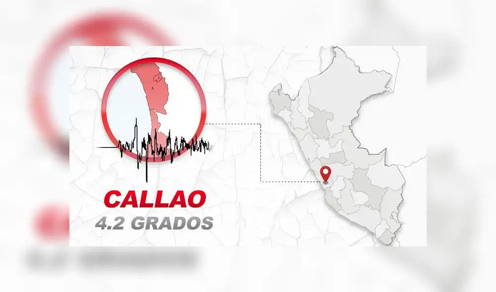 Créditos: La República. Créditos: La República.