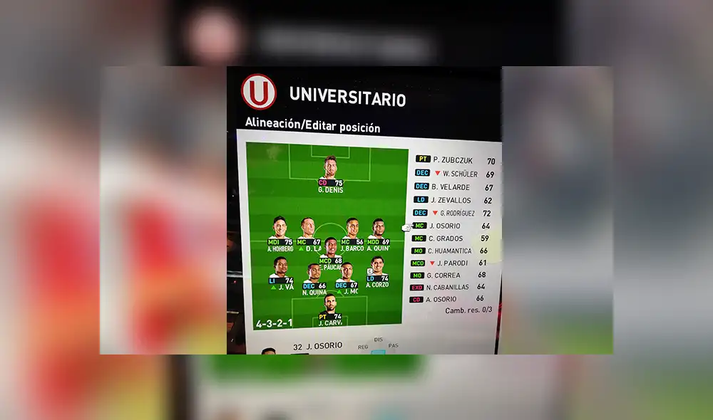 La alineación de Univesitario de Deportes en PES 2020 presentada por Konami ayer en Lima, con titulares y suplentes. La alineación de Univesitario de Deportes en PES 2020 presentada por Konami ayer en Lima, con titulares y suplentes.