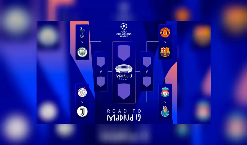 Sorteo Champions League: Emparejamientos y fechas de los cuartos de final [FOTOS]