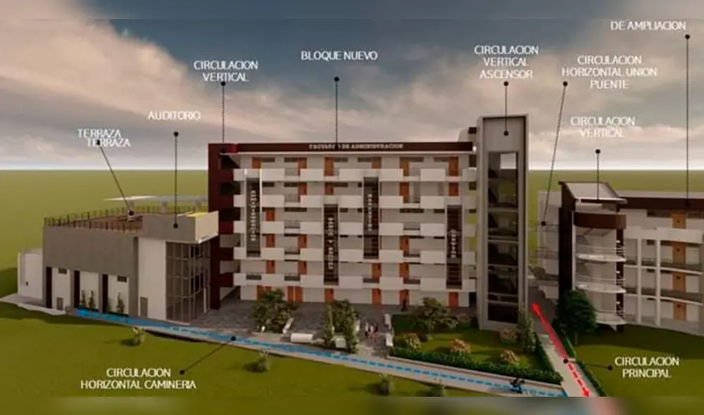 Unsa construirá nuevos pabellones en más de diez carreras universitarias.