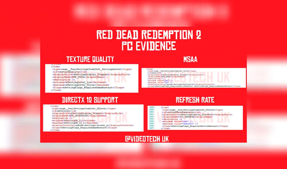Encontraron pistas de DirectX12 en Red Dead Redemption 2. Versión para PC podría llegar en el último cuarto del 2019.