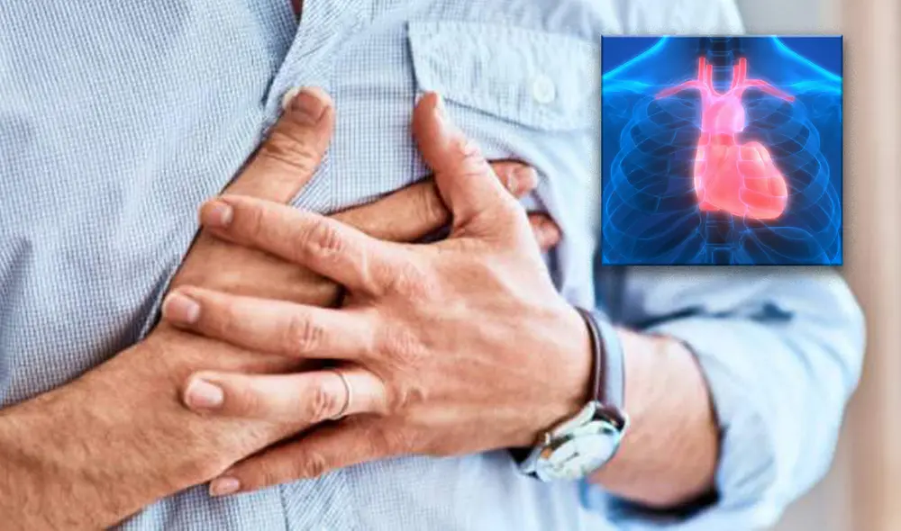 En más de 100 años, los médicos han observado los ojos para determinar riesgos cardiovasculares | Foto referencial: Composición LR / Economía Hoy / Magicmine En más de 100 años, los médicos han observado los ojos para determinar riesgos cardiovasculares | Foto referencial: Composición LR / Economía Hoy / Magicmine