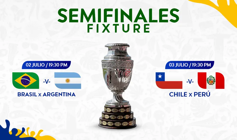 Fixture de la semifinal de la Copa América 2019. Fixture de la semifinal de la Copa América 2019.