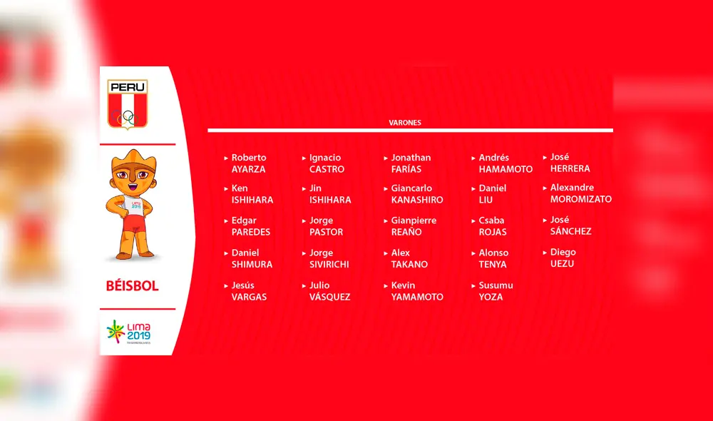 Conoce a todos los deportistas peruanos que nos representan en los Juegos Panamericanos Lima 2019.