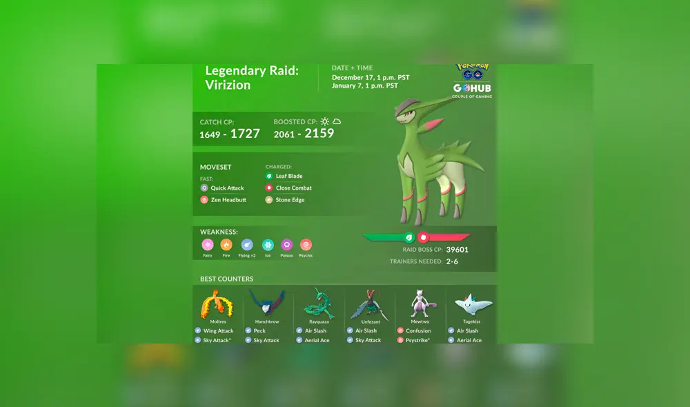 Virizion llega a Pokémon GO y estos son los mejores pokémon para vencerlo. Virizion llega a Pokémon GO y estos son los mejores pokémon para vencerlo.
