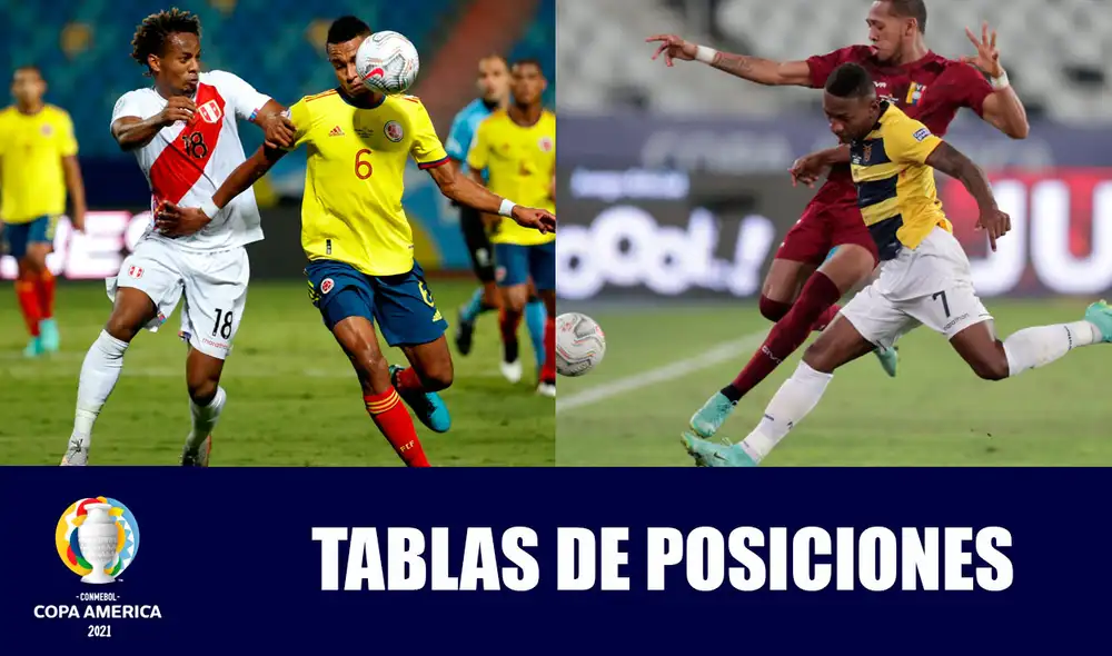 Perú venció a Colombia y Venezuela empató con Ecuador por la fecha 3 del grupo B. Foto: composición/EFE