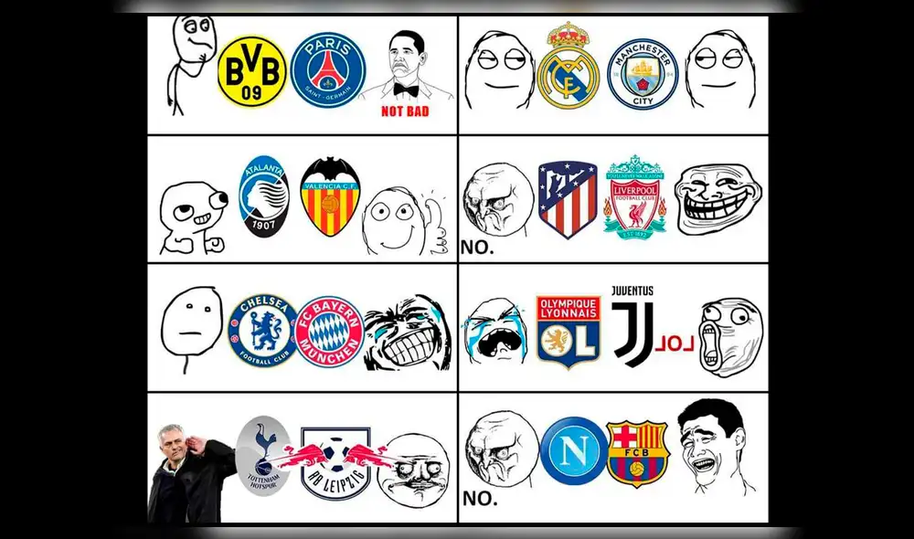Memes del Sorteo de la Champions League 2019-2020. Foto: Facebook. Memes del Sorteo de la Champions League 2019-2020. Foto: Facebook.