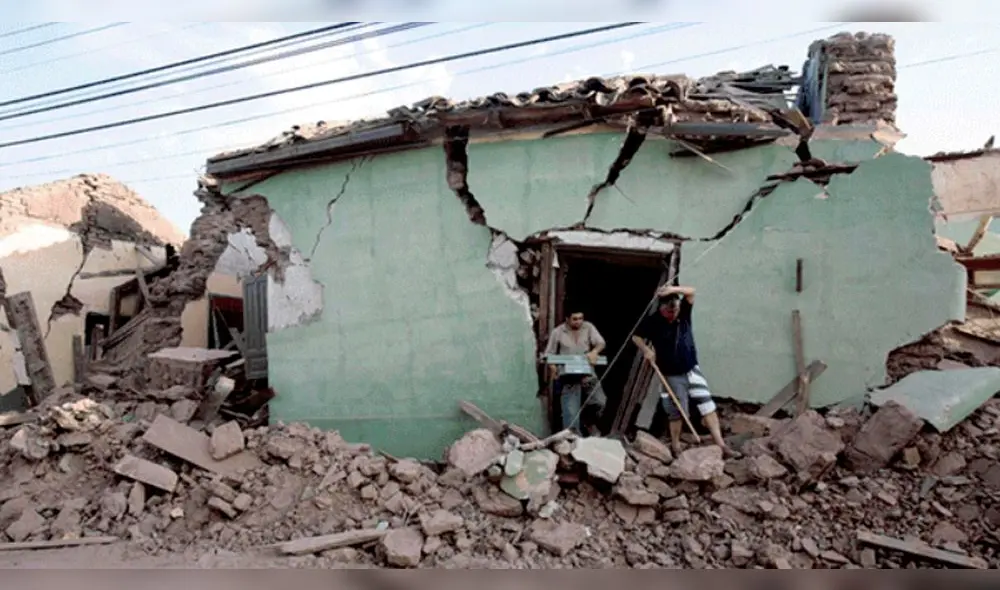 ¿Cómo funciona el seguro domiciliario en Perú? ¿Cómo funciona el seguro domiciliario en Perú?