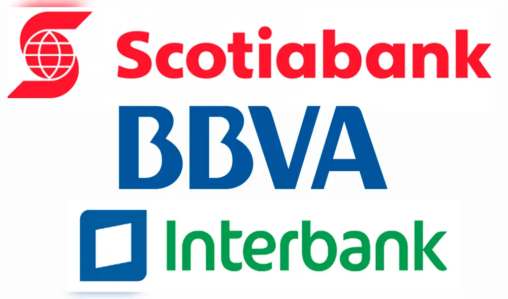 Scotiabank, Interbank y BBVA responden sobre posible ataque cibernético 