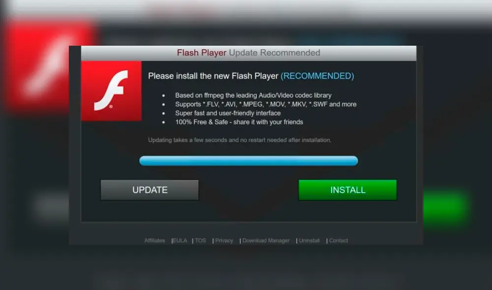 Para 2018, menos del 8 % de los usuarios de Chrome seguían cargando al menos una página con Flash Player.