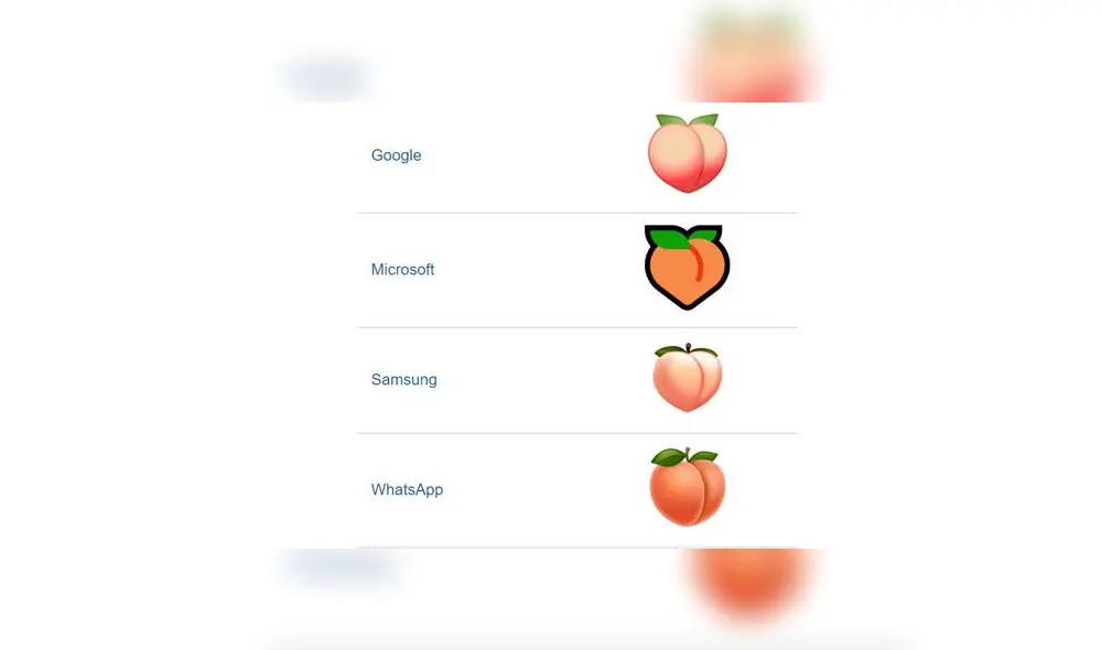 El emoji del melocotón de WhatsApp se aprobó como parte de Unicode 6.0 en 2010 y se agregó a Emoji 1.0 en 2015.