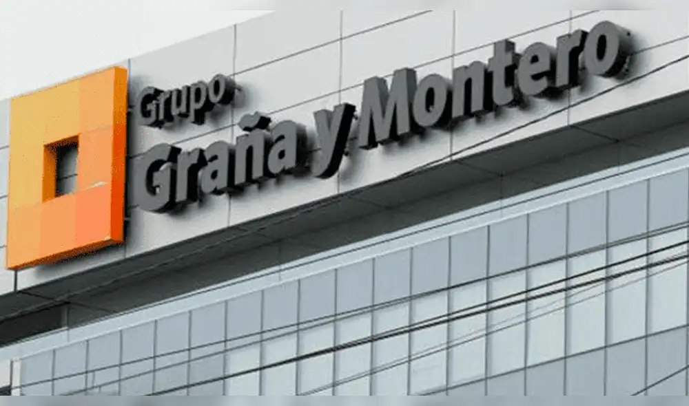 Graña y Montero: acciones siguen en caída libre 