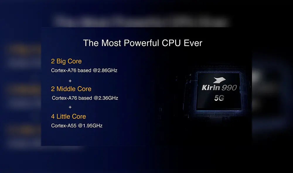 Huawei presentó su nuevo procesador Kirin 990 con módem 5G.