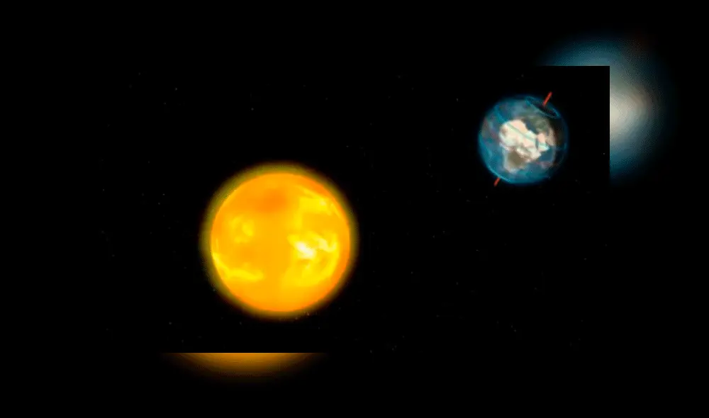 Equinoccio de primavera