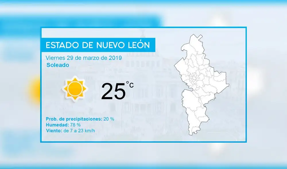 Clima y temperatura en México para hoy viernes 29 de marzo