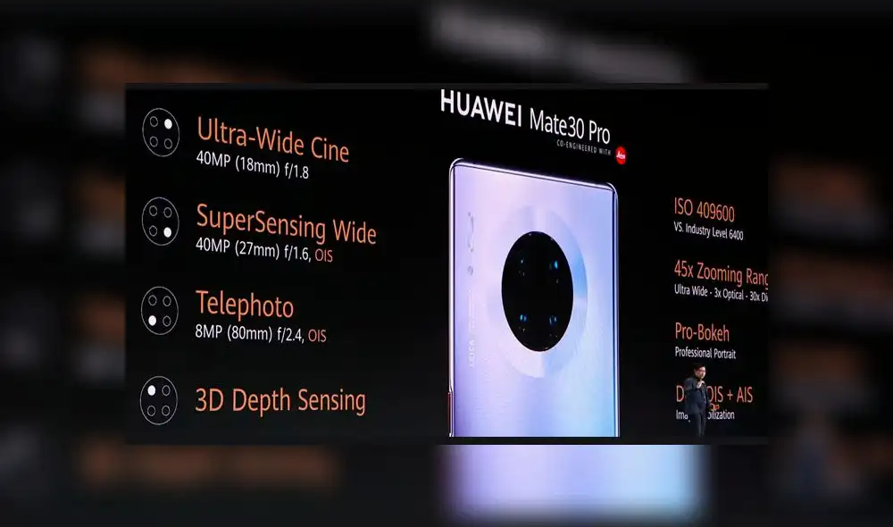 Huawei Mate 30 Pro tiene cuádruple cámara trasera.