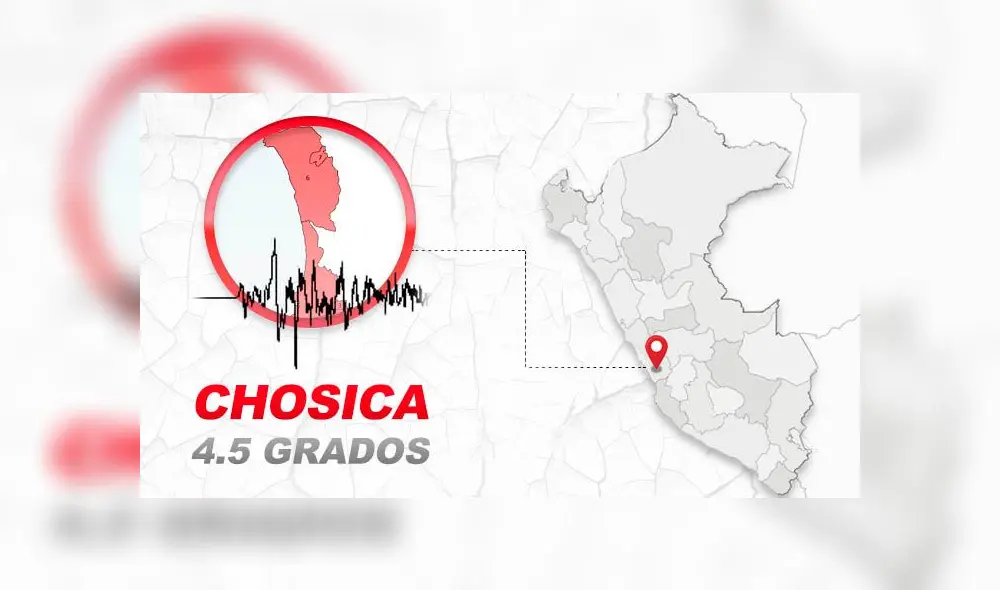 El epicentro del nuevo sismo fue en Chosica, al suroeste de Lima. Créditos: Composición LR.
