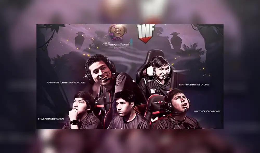 Fixure y todos los encuentros de Infamous Gaming en The International 2019.