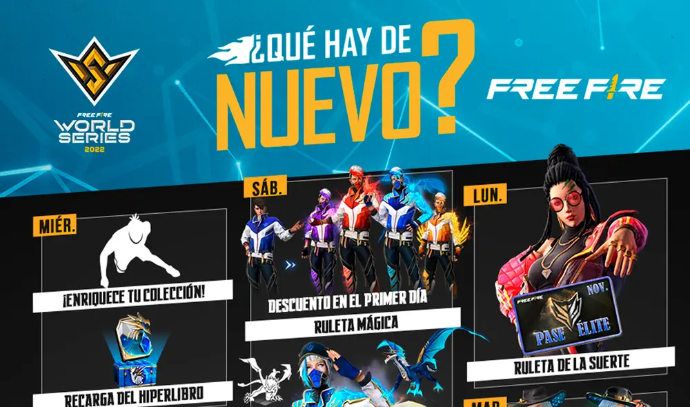 Todas las semanas, los creadores de Free Fire comparten esta agenda. Foto: Garena