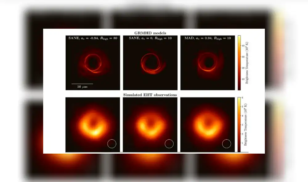 Agujero Negro: Google retrató en doodle la primera fotografía del telescopio Event Horizon