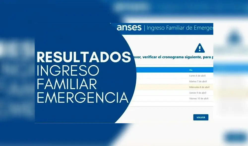 En junio iniciará la entrega de la segunda tanda del Bono IFE de Anses. Foto: Captura