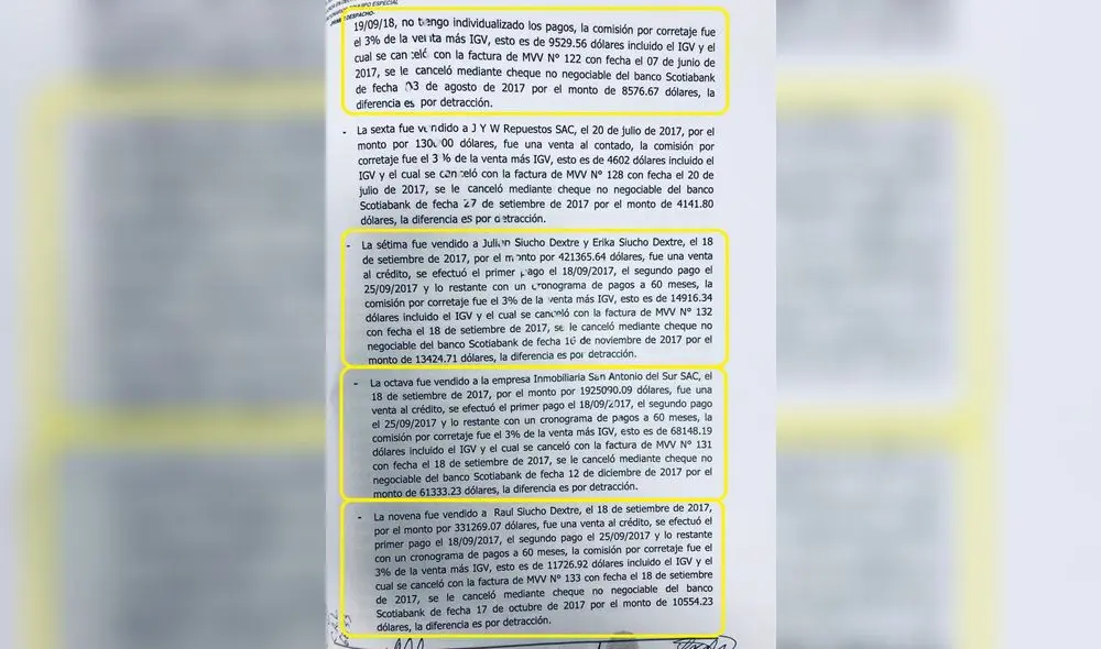 Mark Vito vendió terrenos a empresarios del Club de la Construcción Mark Vito vendió terrenos a empresarios del Club de la Construcción