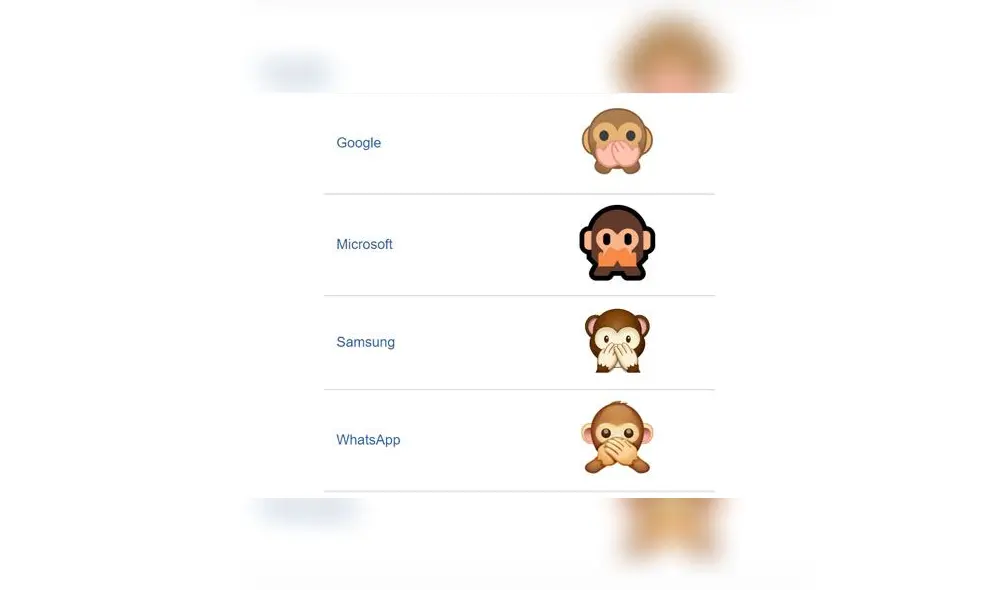 El emoji de WhatsApp del monito tapándose la cara