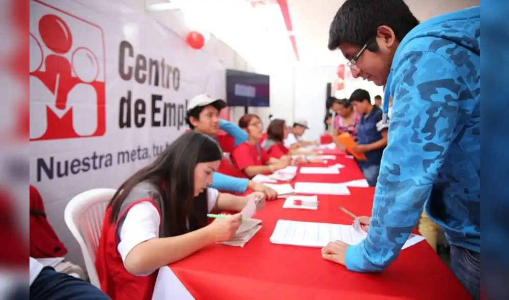 Empleo juvenil en Perú