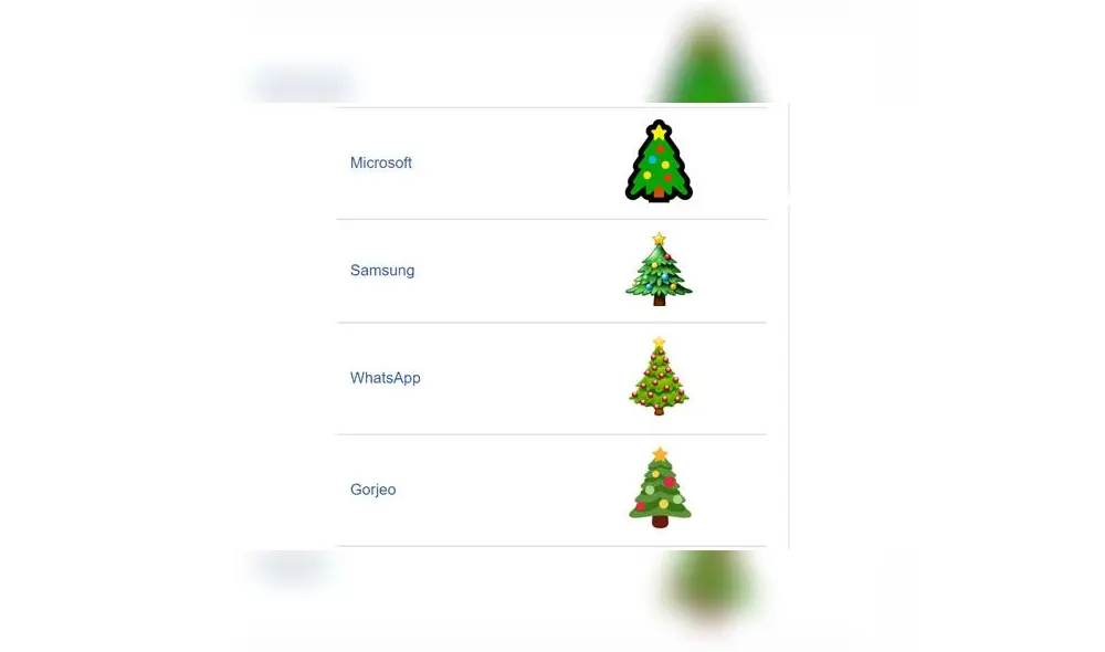 Los emojis de WhatsApp inspirados en la Navidad. Los emojis de WhatsApp inspirados en la Navidad.