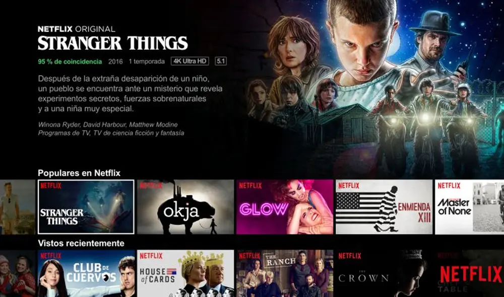 Para algunas personas, la reproducción automática puede resultar molesta. Foto: Netflix Para algunas personas, la reproducción automática puede resultar molesta. Foto: Netflix