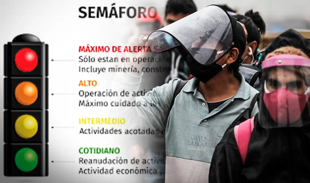Pese a que los ciudadanos deberían cuidarse sin importar la cantidad de infectados con COVID-19, el semáforo epidemiológico y sanciones punitivas contribuirían con el cumplimiento de las normas para prevenir contagios. (Foto: Jovani Pérez | Composición LR) Pese a que los ciudadanos deberían cuidarse sin importar la cantidad de infectados con COVID-19, el semáforo epidemiológico y sanciones punitivas contribuirían con el cumplimiento de las normas para prevenir contagios. (Foto: Jovani Pérez | Composición LR)