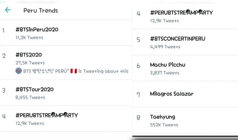 BTS: ARMYs hacen tendencia en Twitter luego de respuesta de V. BTS: ARMYs hacen tendencia en Twitter luego de respuesta de V.