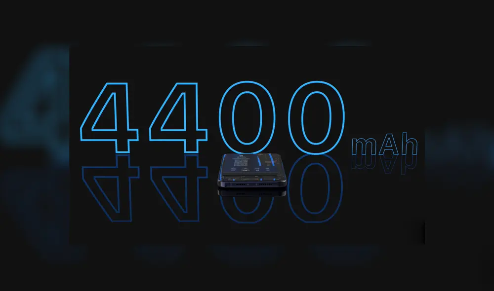 El iPhone 12 Pro Max de 4,400 mAh. | Foto: EverythingApplePro