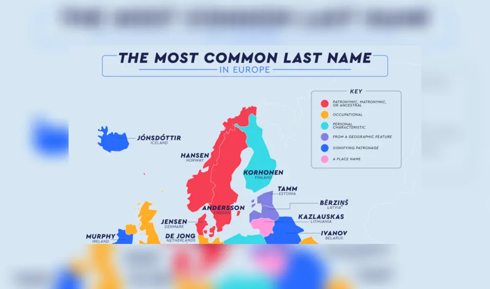 Apellidos más comunes en Europa