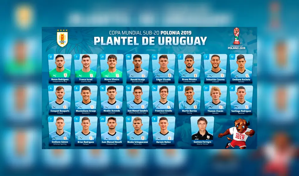 Uruguay debutó en el Mundial Sub 20 venciendo 3-1 a Noruega [RESUMEN] 