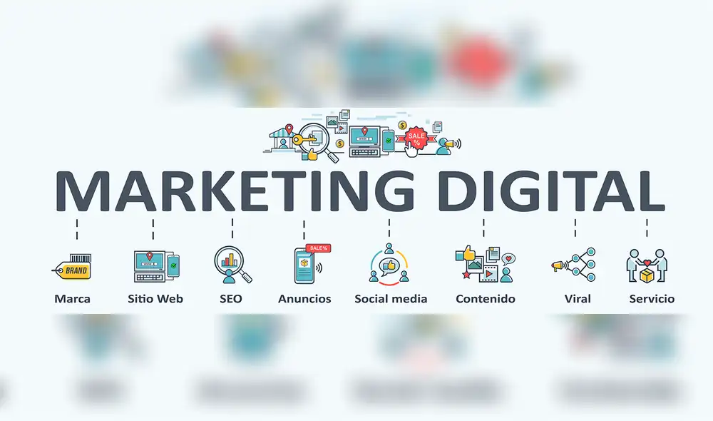 ¿Eres emprendedor? Estudia marketing Digital