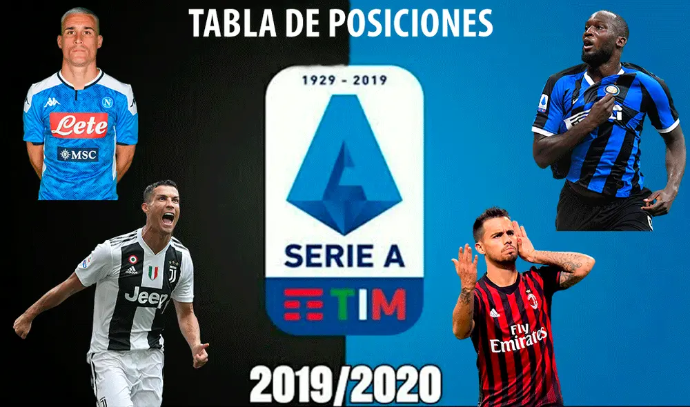 Sigue aquí cómo se mueve la tabla de posiciones de la Serie A de Italia 2019-2020.