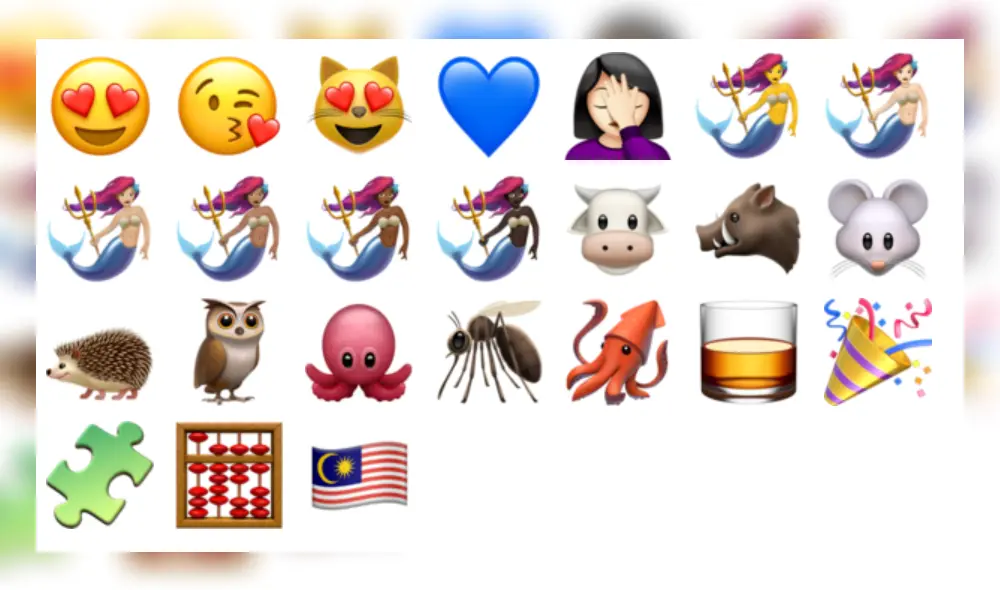 Los 24 emojis modificados en iOS 13.1 | Foto: Emojipedia