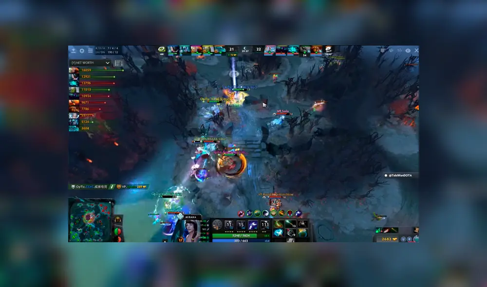 "Team San Marcos" logró clasificarse al torneo en las regionales tras derrotar a otros equipos de universidades latinoamericanas. "Team San Marcos" logró clasificarse al torneo en las regionales tras derrotar a otros equipos de universidades latinoamericanas.