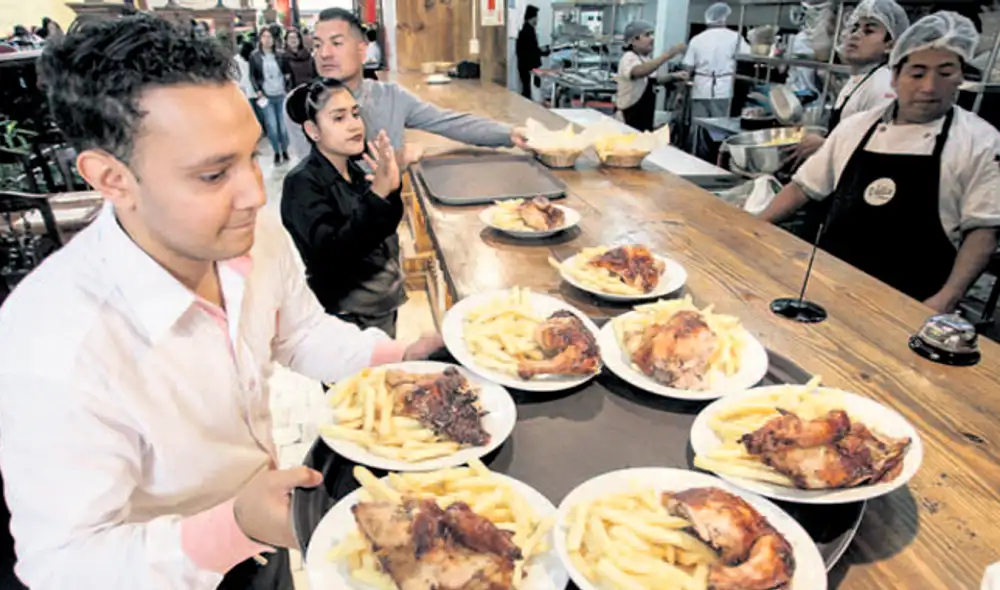 Impacto económico y laboral. Se han paralizado las actividades productivas y comerciales del país con las medidas de confinamiento social.