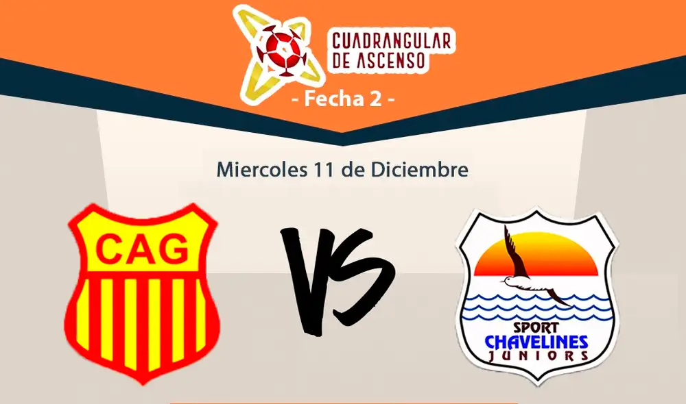 Atlético Grau se enfrenta a Chavelines por la fecha 2 del Cuadrangular de ascenso 2020. Foto: Composición