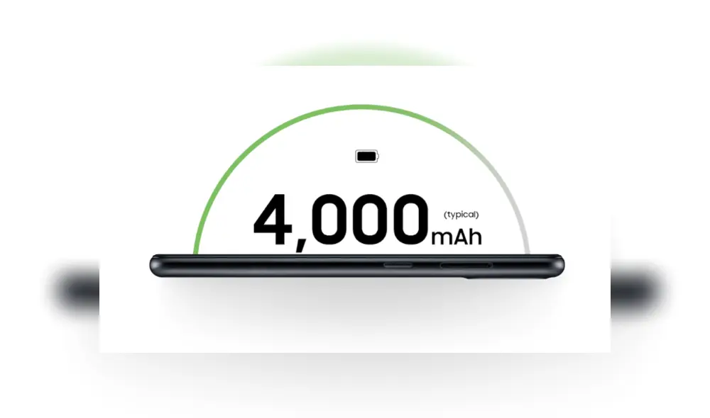 El Galaxy A21 incluye una batería de 4,000 mAh. El Galaxy A21 incluye una batería de 4,000 mAh.