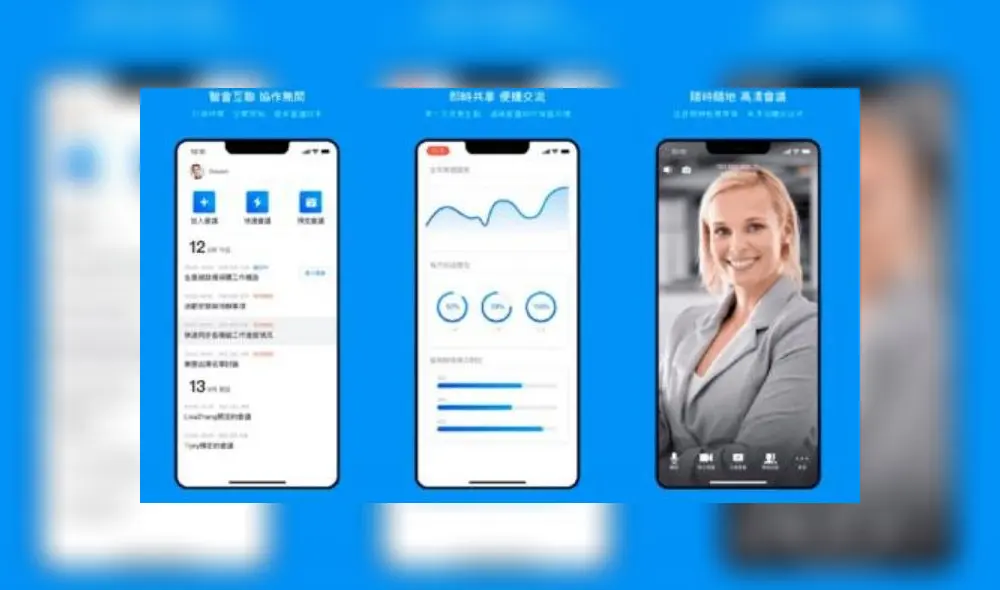 videollamada Voov Meeting
